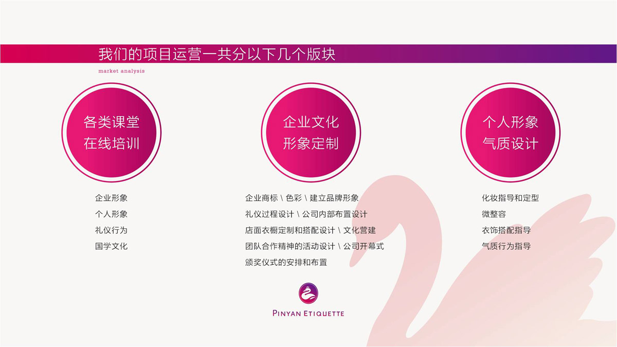 拼颜形象礼仪商学院PPT宣传资料设计_成都企业品牌形象PPT宣传设计公司 拼颜形象礼仪商学院PPT宣传资料设计_成都企业品牌形象PPT宣传设计公司